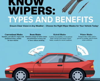 Know Your Wipers: Types and Benefits